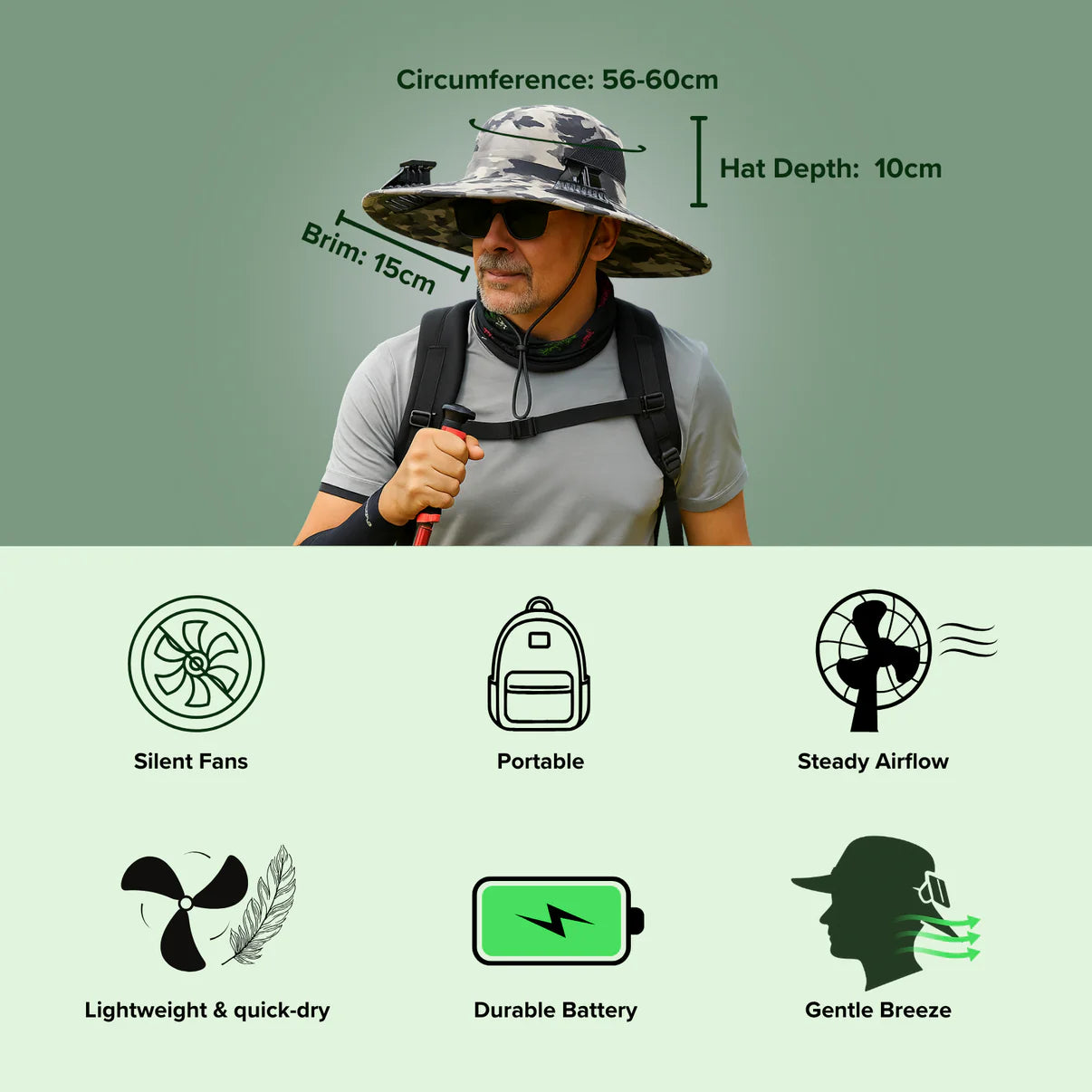 GETSUURE® - Solar Cooling Hat