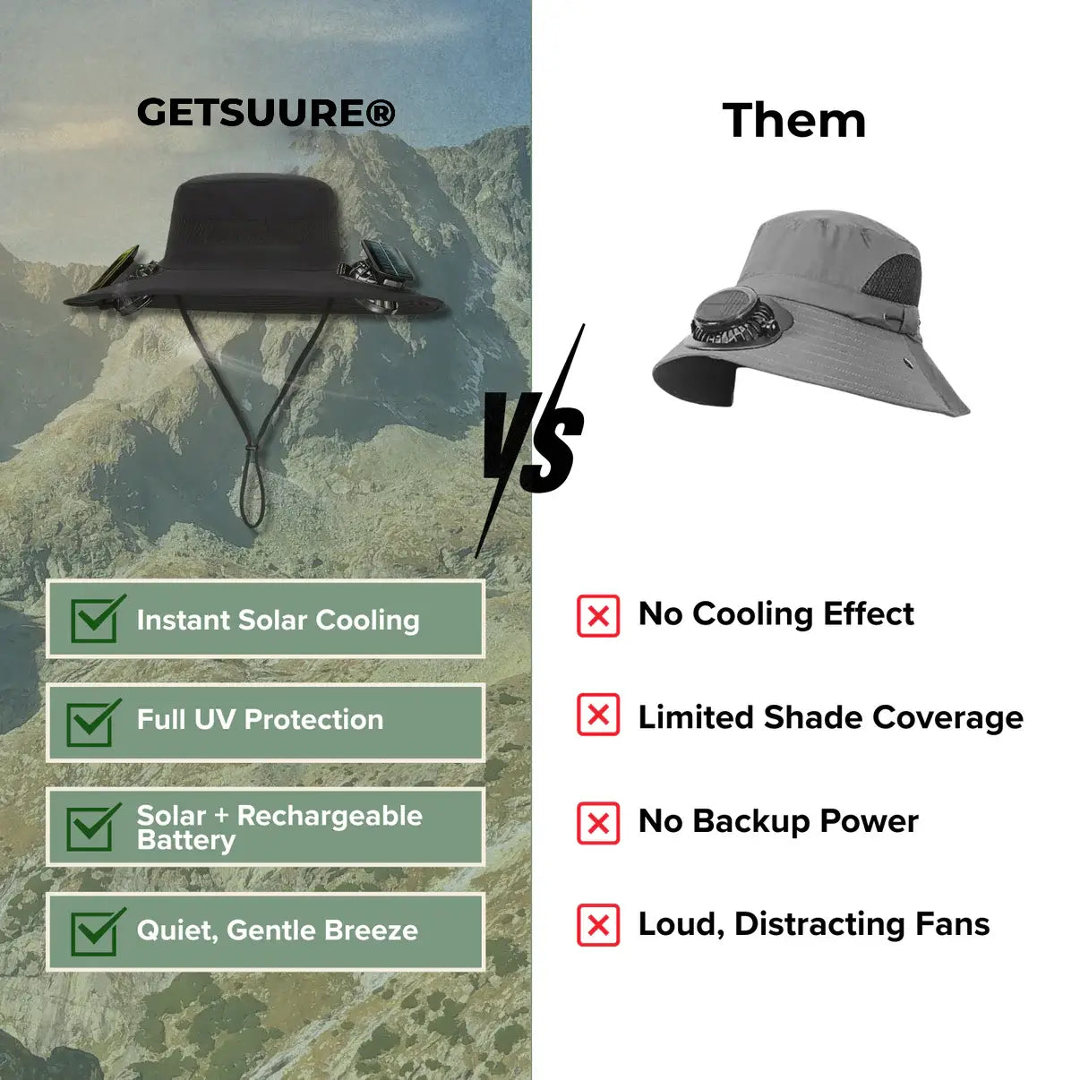 GETSUURE® - Solar Cooling Hat