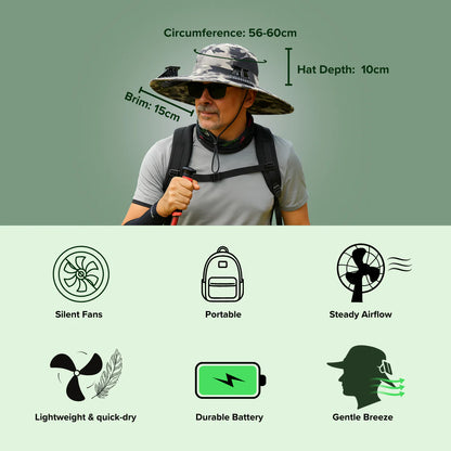 GETSUURE® - Solar Cooling Hat